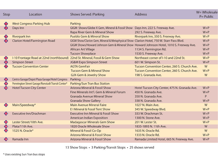 Tucson Gem Show 2013 Shuttle Service Stop List